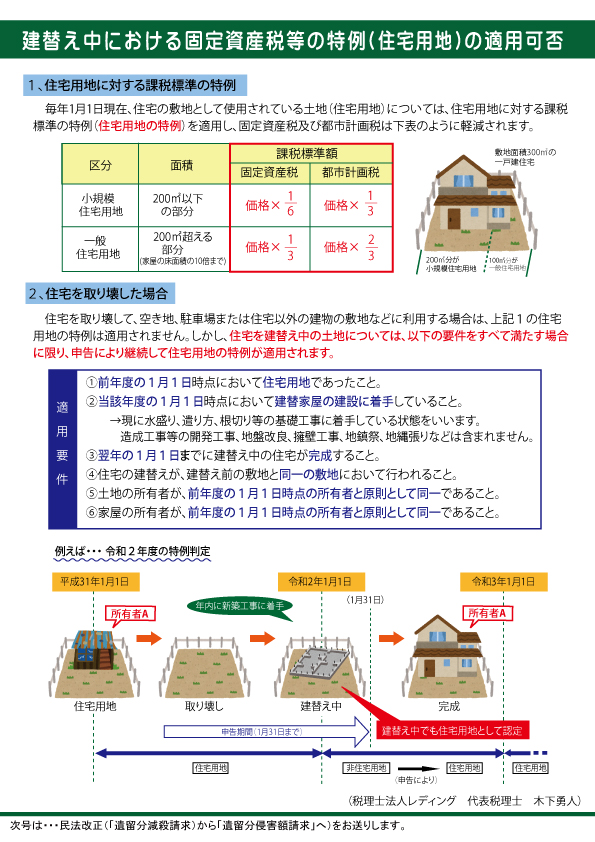 建替え中における固定資産税等の特例 住宅用地 の適用可否